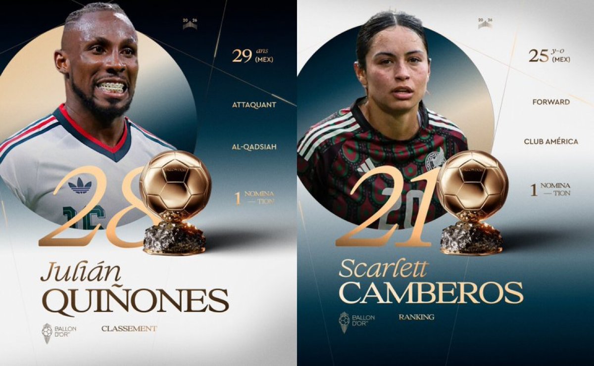 Julián Quiñones y Scarlett Camberos en el ranking del Balón de Oro 2026